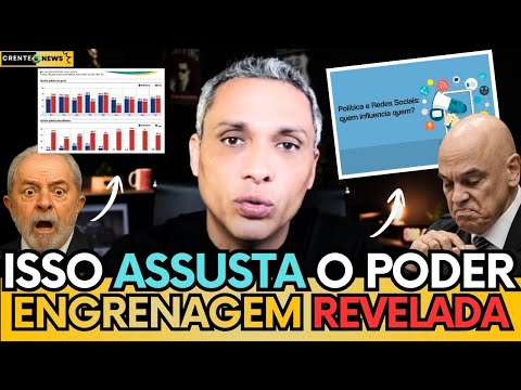 🚨 GAYER DETALHA A  ENGRENAGEM DA INTERNET E EXPÕE POR QUE O SISTEMA QUER CENSURAR O POVO! - ASSISTA