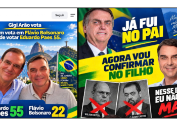 Flávio para presidente e Paes para governador? Voto cruzado ganha força por conta do Histórico de Corrupção de Witzel e Castro Flávio para presidente e Paes para governador? Voto cruzado ganha força por conta do Histórico de Corrupção de Witzel e Castro